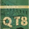 attualita QT8